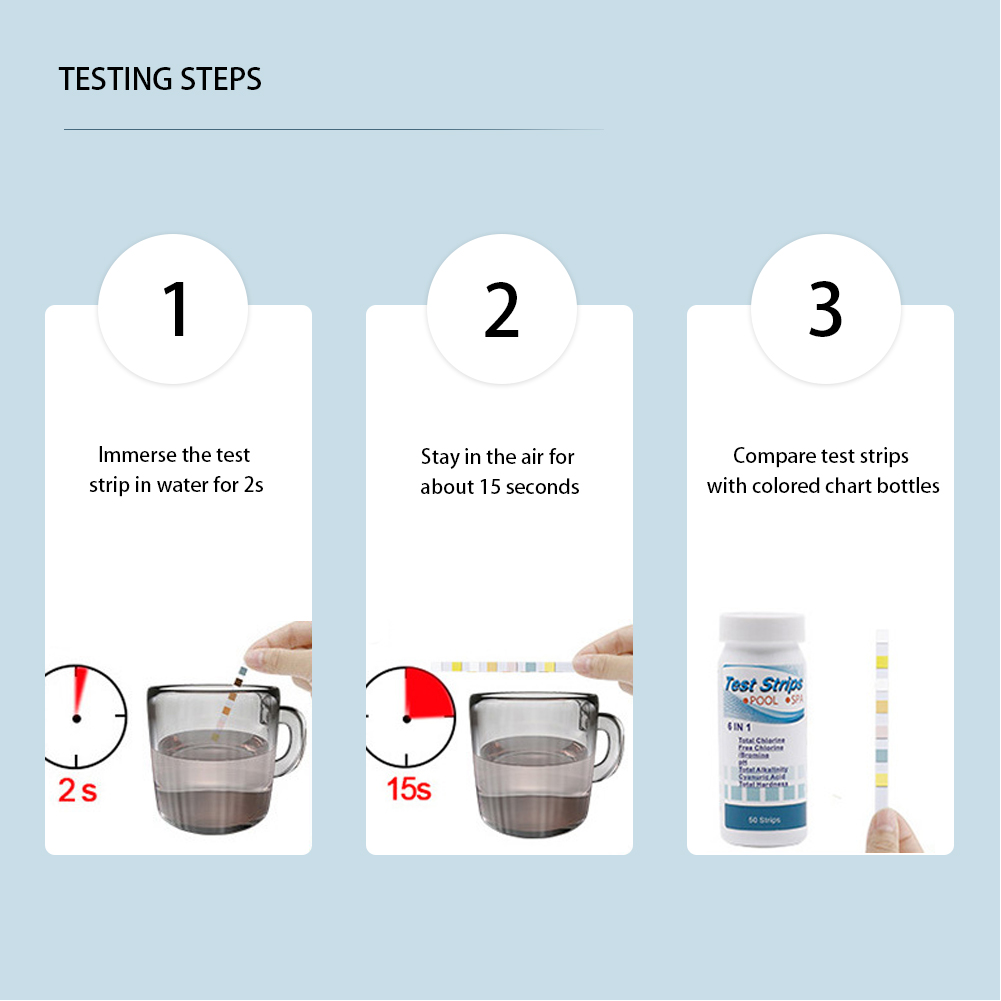 شرائط اختبار الحوض متعددة الأغ - مراجعة Marine Aquarium Water Test Kit وسعره