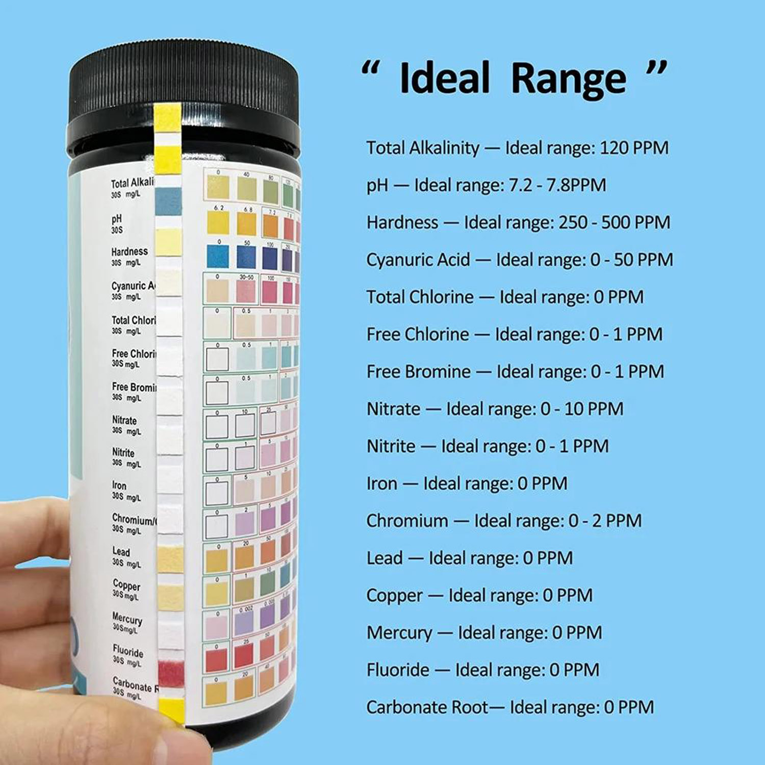 مجموعة اختبار المياه 16 في 1،  - مراجعة Marine Aquarium Water Test Kit وسعره