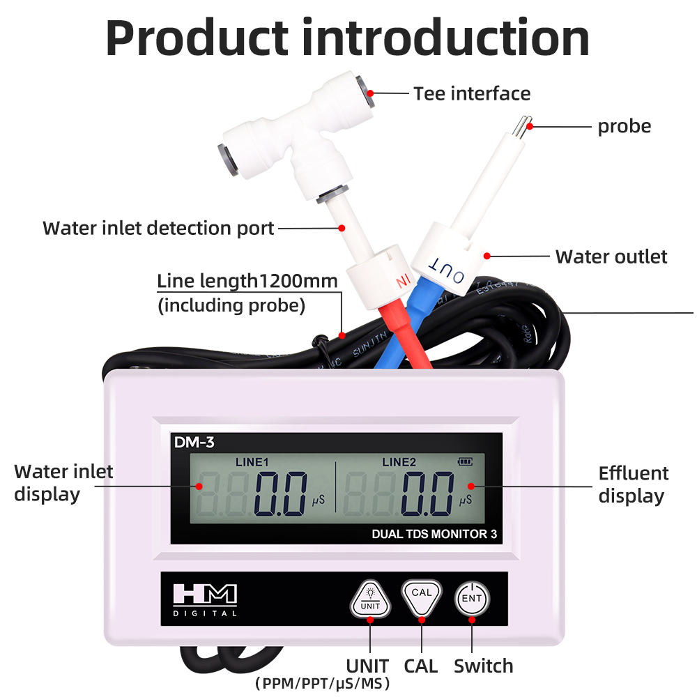 HM-Online TDS EC جهاز اختبار ج - مراجعة Marine Aquarium Hydrometer وسعره