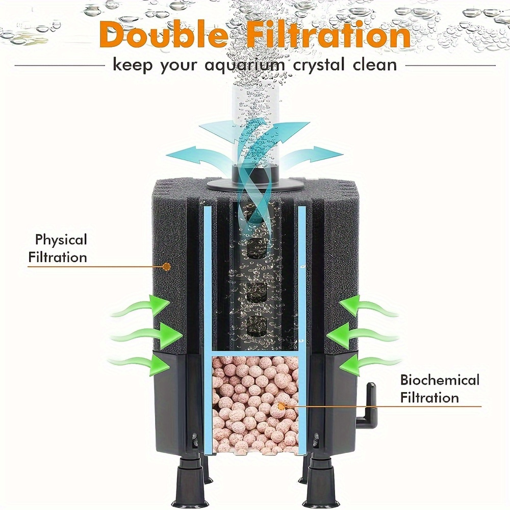 فلتر الجنية المائية، فلتر إسفن - مراجعة Marine Aquarium Bacteria وسعره