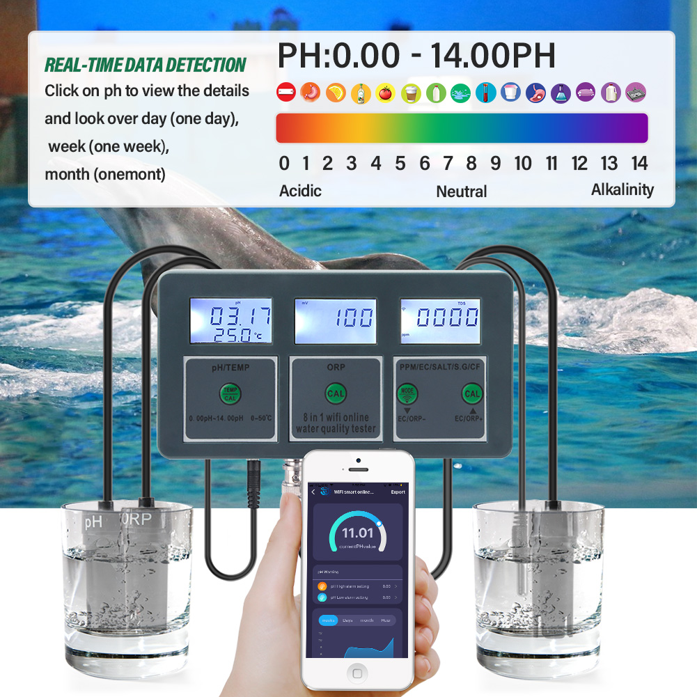 جهاز مراقبة جودة المياه في الأ - مراجعة Marine Aquarium Water Test Kit وسعره